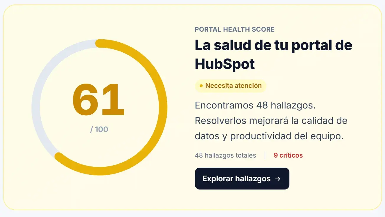 Portal Health Score de 61 sobre 100, con el estado “Necesita atención” y el total de hallazgos.