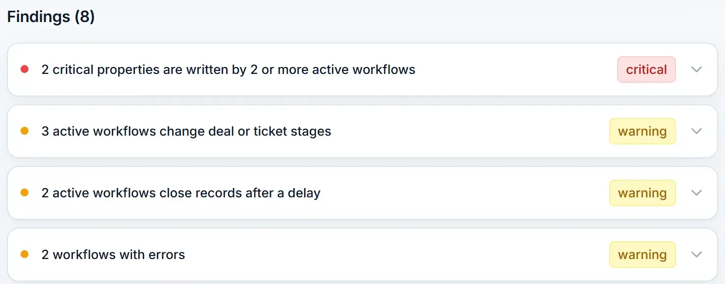 Workflow findings: properties with several writers, workflows that change stages or close records and workflows with errors.