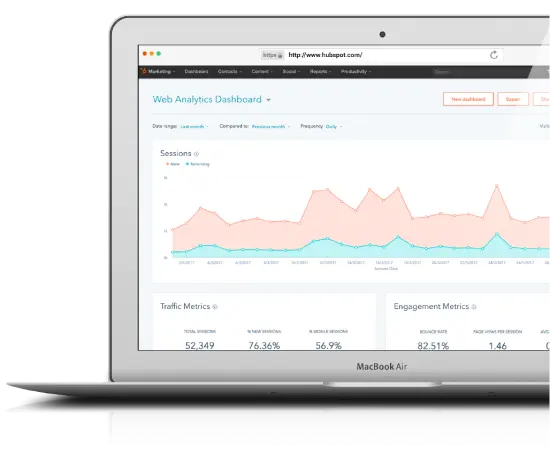 Resultados documentados de Revenue Operations con HubSpot en empresas B2B de Chile y LATAM