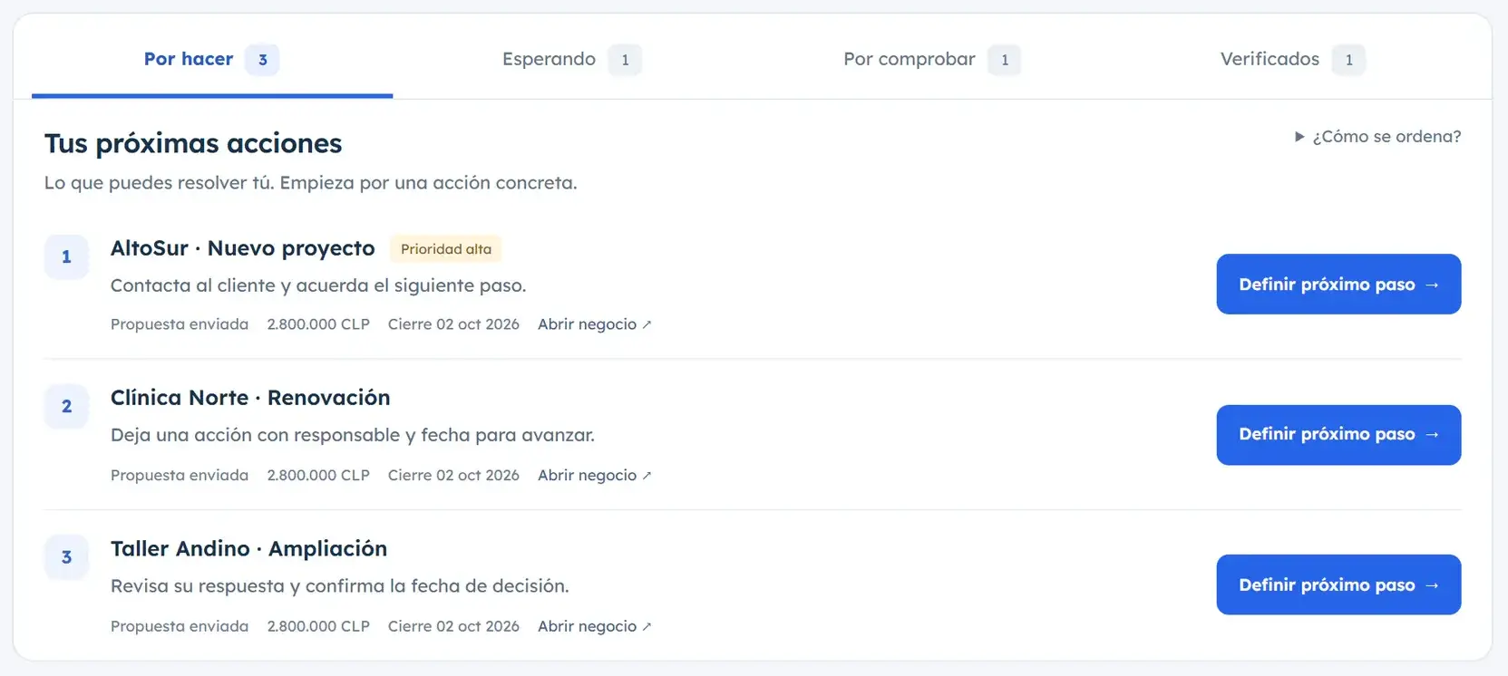 Próximas acciones de un ejecutivo en Teamwork: tres negocios con la acción sugerida y el botón para definir el próximo paso